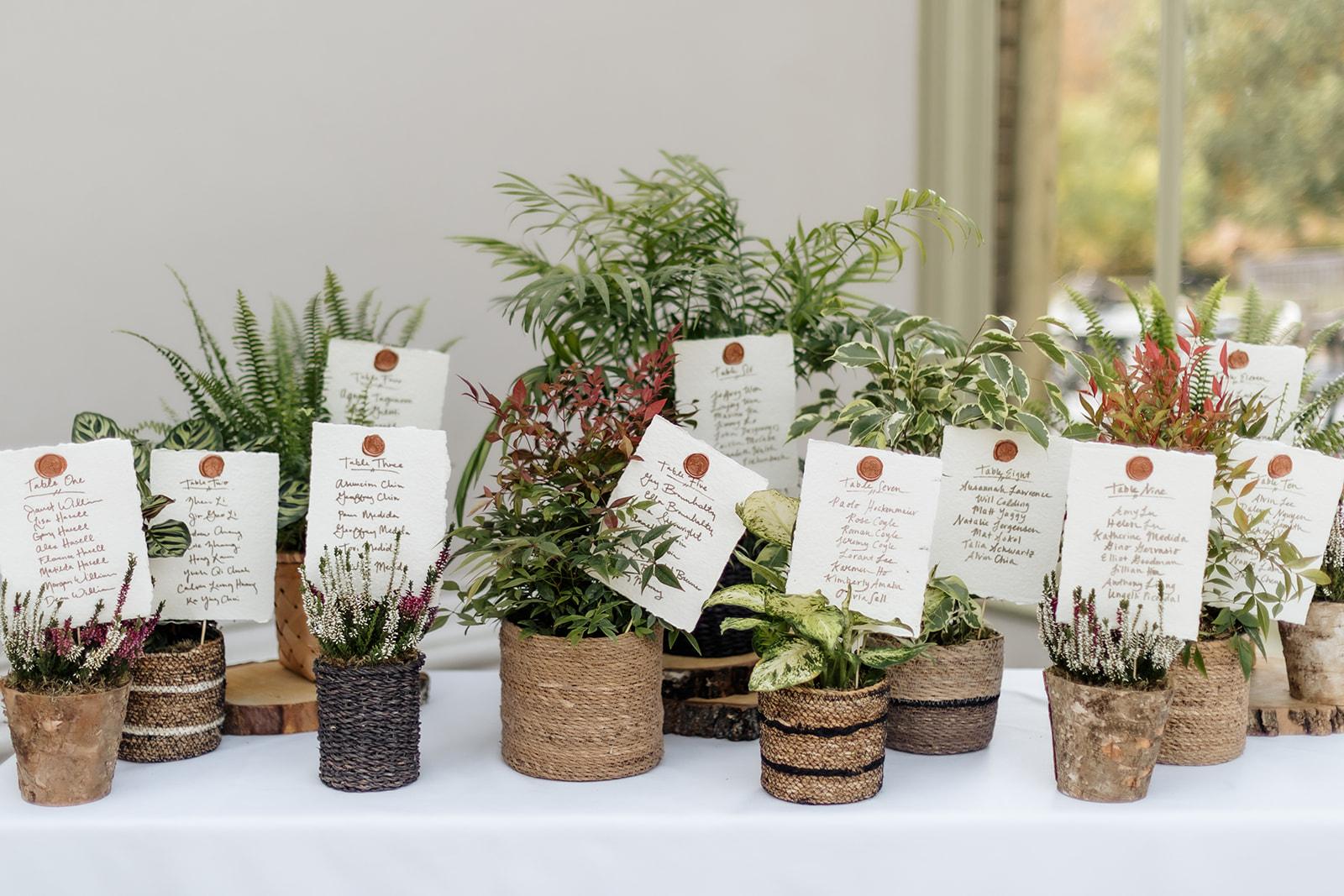 wedding decor, table names